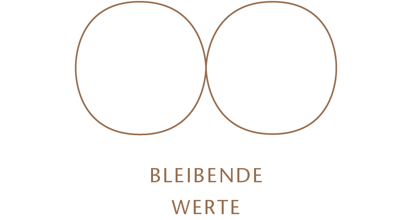 Grafik Bleibende Werte