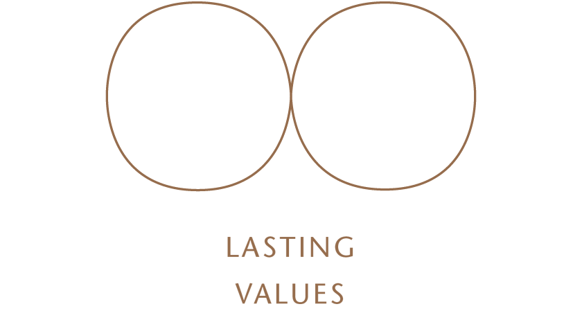 graphic lasting values